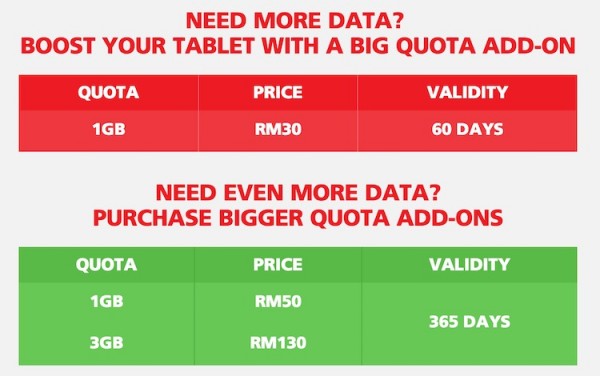 Hotlink Tablet Plan Add On Data Price