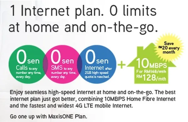 Maxis One Internet Fibre Home Promotion