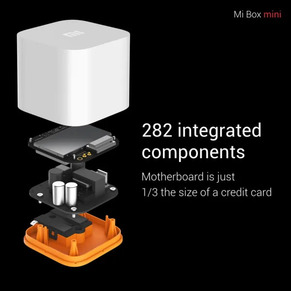 Mi Box Mini Exploded