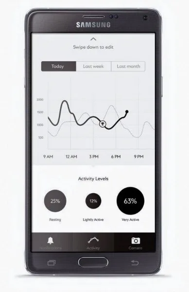 Montblanc e-strap app