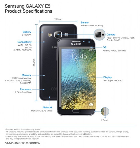 Samsung-GALAXY-E5-Product-Specifications