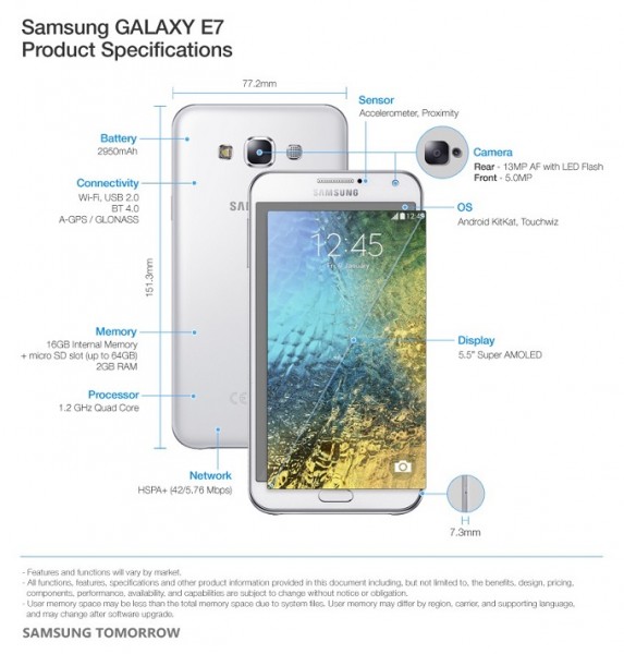 Samsung-GALAXY-E7-Product-Specifications