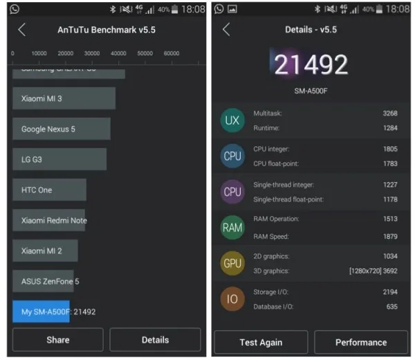 Samsung Galaxy A5 AnTuTu