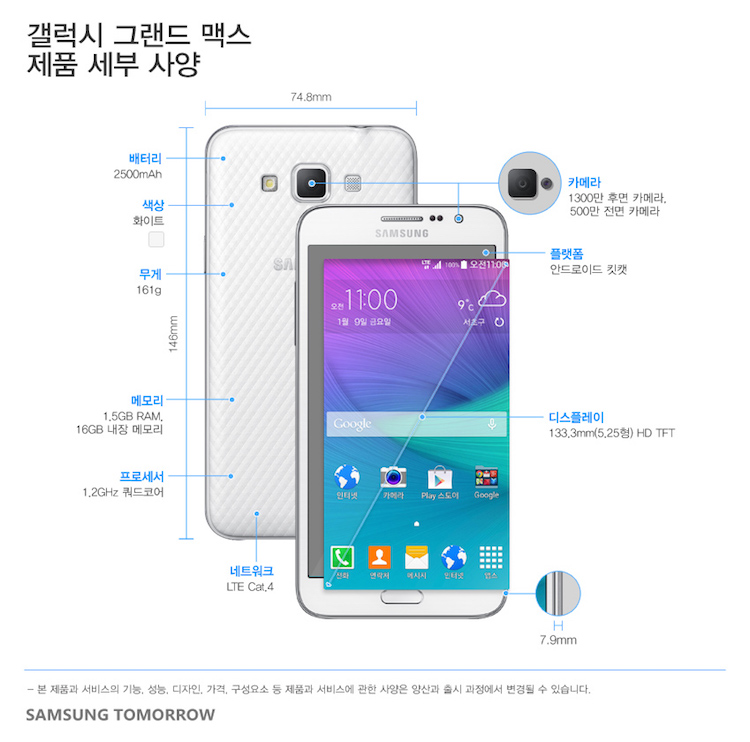 Samsung Announces Galaxy Grand Max In South Korea - Lowyat.NET