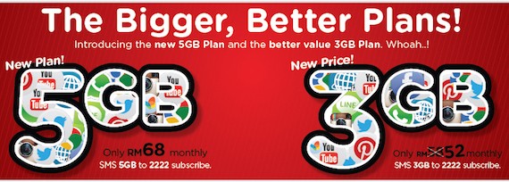 Tune Talk Introduces New 5GB Data Plan, Reduces Price of 3GB Data