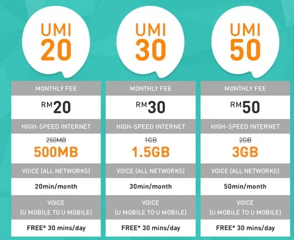 U Mobile New UMI Plans 2015