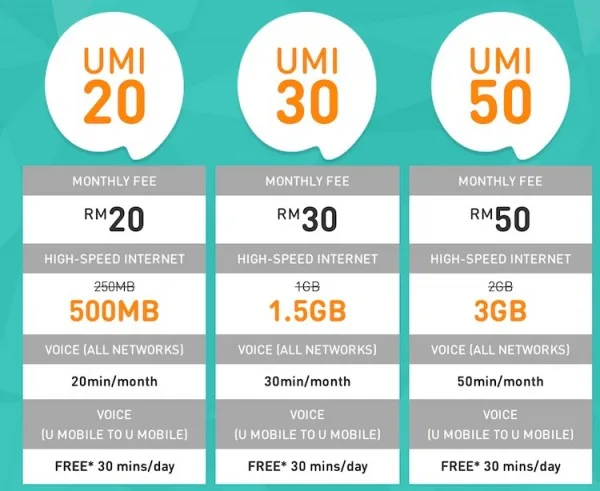 U Mobile New UMI Plans 2015