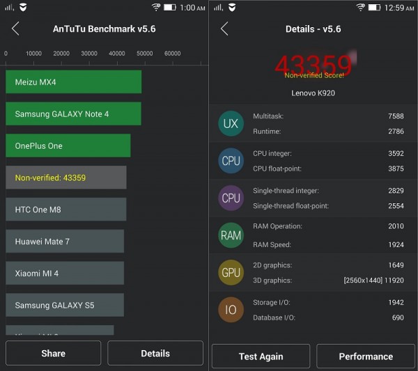 antutu-benchmark-z2-pro-1