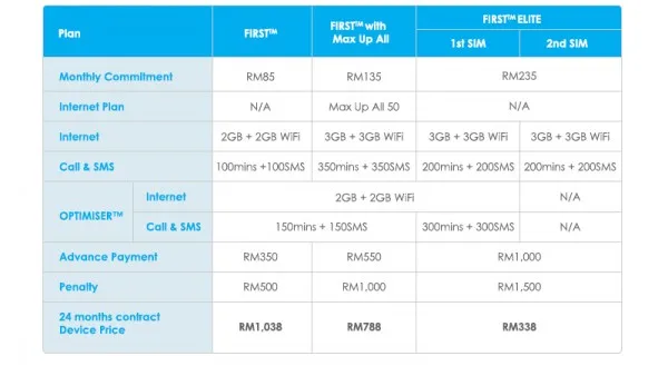 bb-classic-price