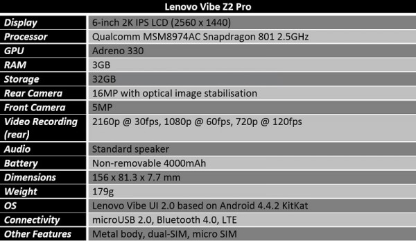 lenovo-vibe-z2-pro-specs-2