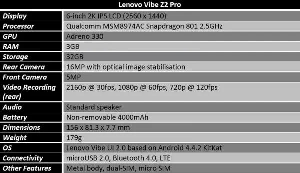 lenovo-vibe-z2-pro-specs-2