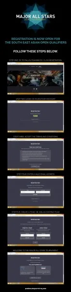major-all-stars-dota-2-malaysia-registration