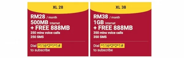 Digi free data cny 2015 promo 2