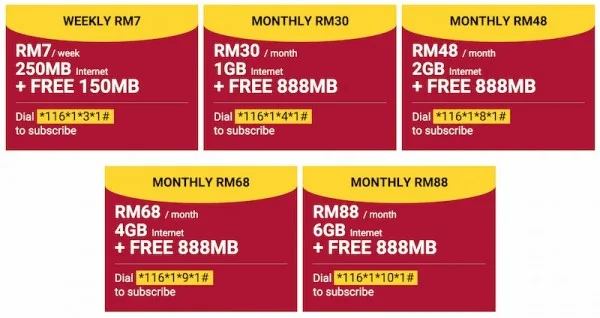 Digi free data cny 2015 promo