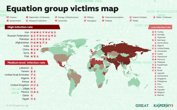 Equation Group Victims map