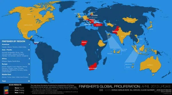 FinFisher Map