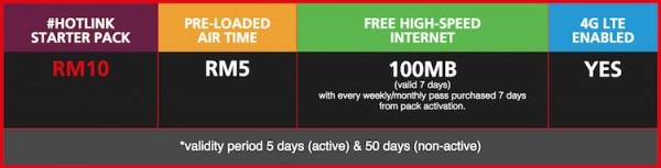 New Hotlink Starter Pack with Free 100MB Data