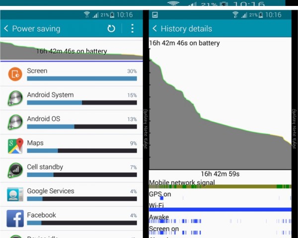 Note Edge Batery Life Normal Usage