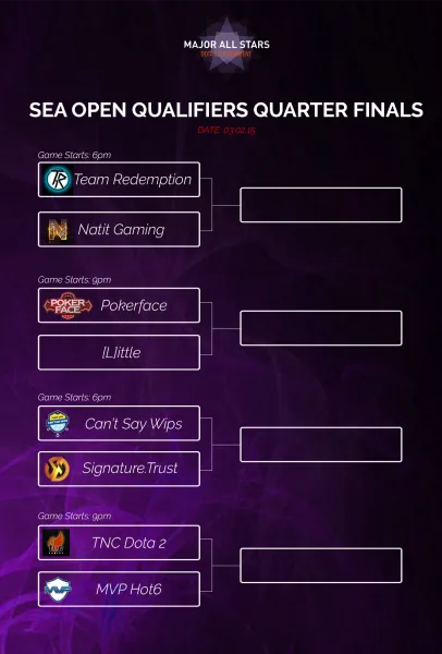 QUARTER-FINALS