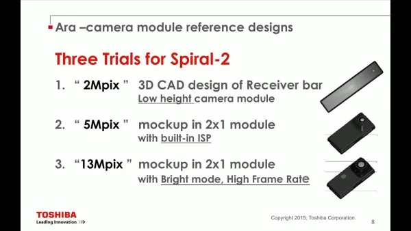Toshiba Camera modules