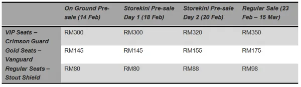 mas-dota-2-malaysia-ticket-prices