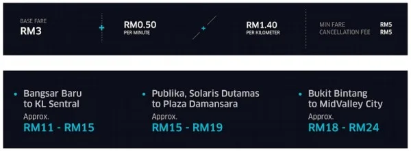 uberblack-price-increase-6