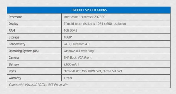 Joi 7 Windows 8.1 Tablet Specifications