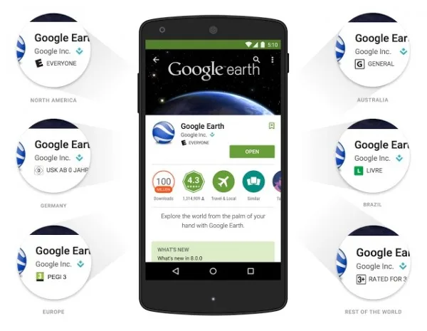 Google Play Store New Rating System