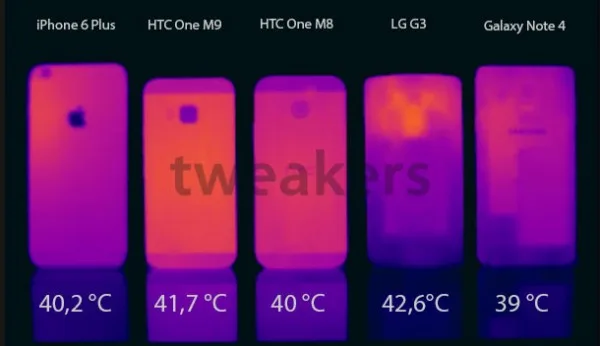 HTC One M9 Does Not Overheat
