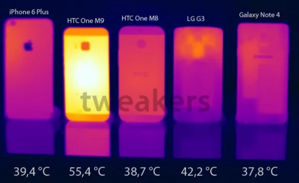 HTC One M9 overheats