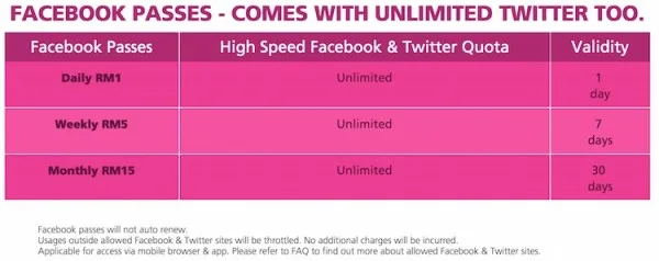 Hotlink facebook pass