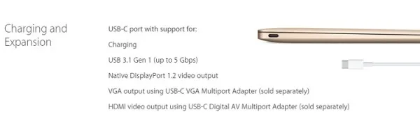 MacBook Charging Port