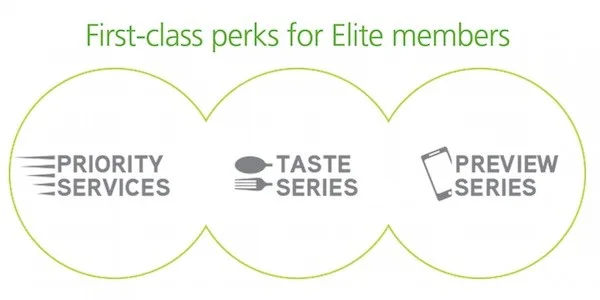 MaxisONE Club Elite First Class Services