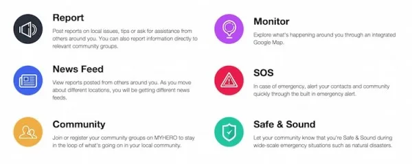 MyHero app features