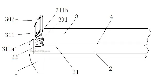 Oppo Bezel Patent