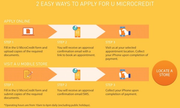 U MicroCredit How To