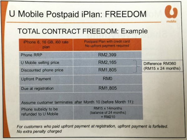 U Mobile iPhone Contract Freedom 1