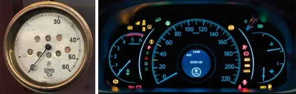 Ustwo Speedometer Comparison