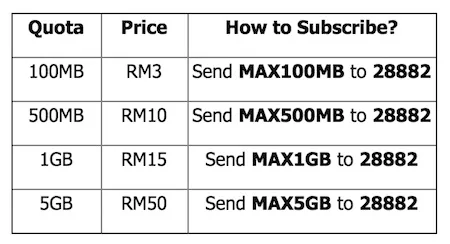 Xpax non stop internet plan add on