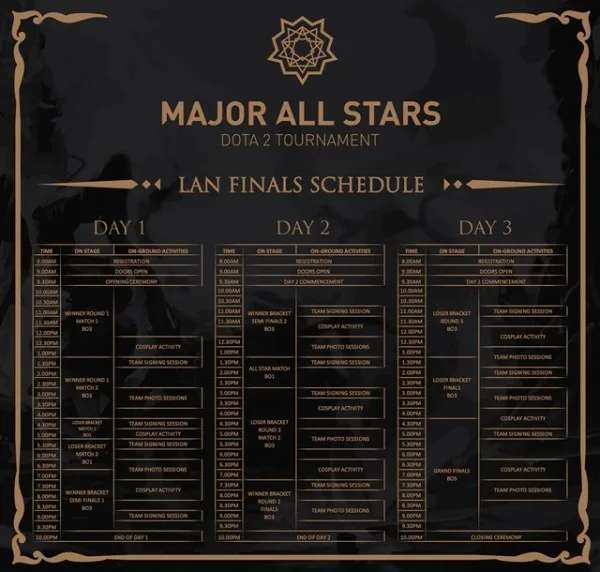 dota-2-mas-schedule-lan-finals