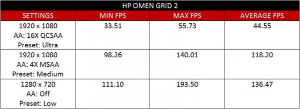 hp-omen-grid-2