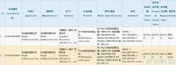 htc-e9-variants-details