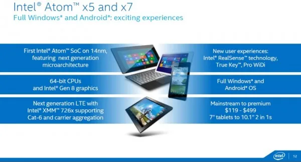 mwc15intelatom06