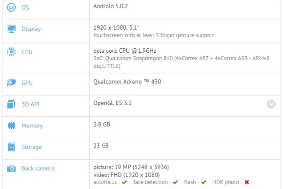 xperia-z4-benchmark-1