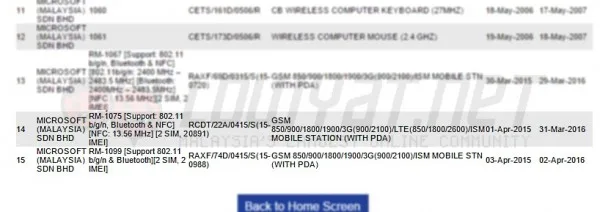 Microsoft Lumia 640 and Lumia 430 On SIRIM