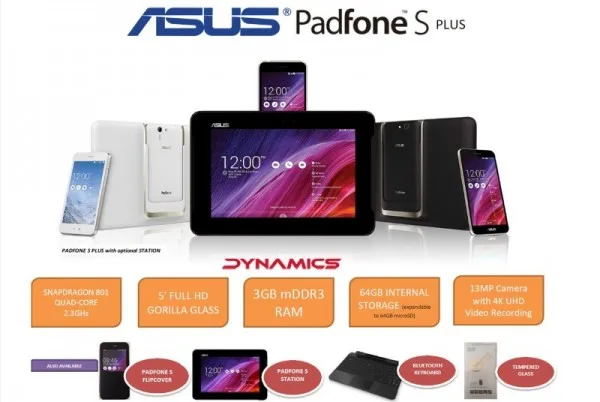 ASUS PadFone S Plus