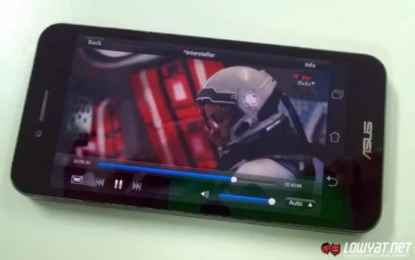 HyppTV Everywhere for DiGi