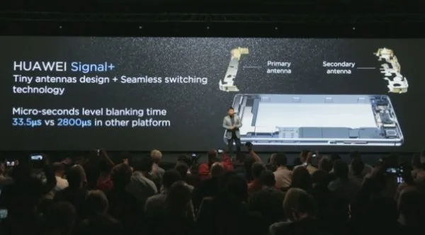 Huawei P8