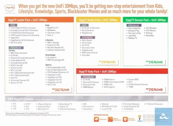 HyppTV + UniFi 30Mbps Packages