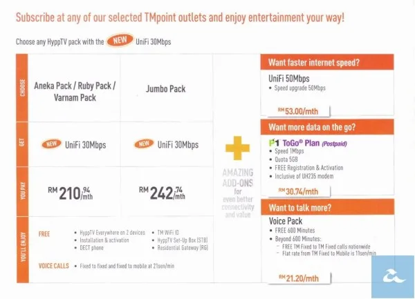 HyppTV + UniFi 30Mbps Packages